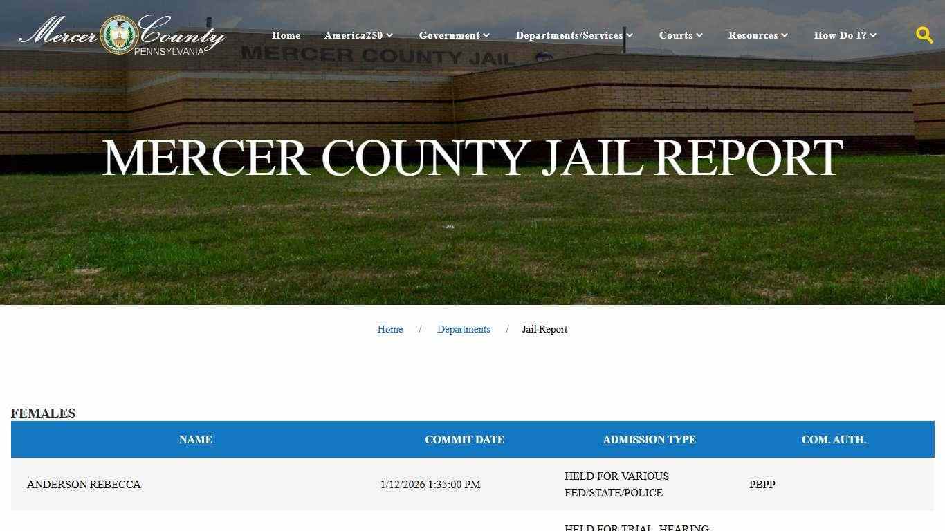 Mercer County Jail Report